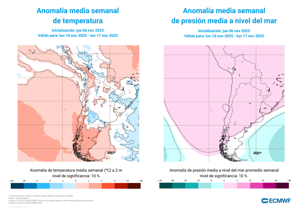 anomalía de temperaturas y presión