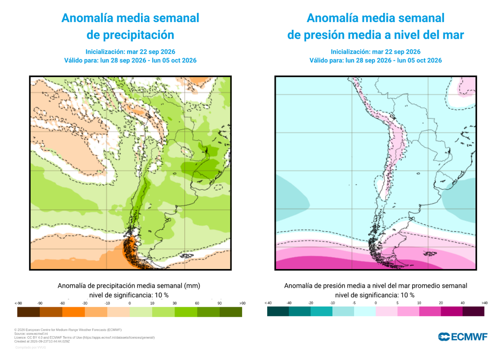 Los modelos siguen mostrando un retroceso de las altas presiones hacia la Antártica, dejando libre el camino para que los ciclones extratropicales lleguen a Chile Centro-sur, con sus lluvias, durante los últimos días de septiembre.