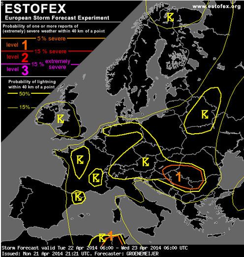 La Ram Te Pone A Prueba: Rayos Y Estofex (Respuesta)