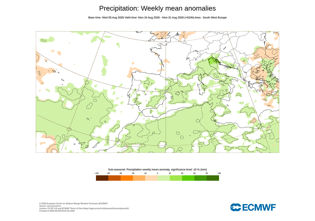 Predicción subestacional del modelo europeo para la semana del 24 al 31 de agosto. El modelo europeo prevé anomalías positivas de precipitación en el sureste peninsular, el litoral mediterráneo y Baleares durante la última semana de agosto, una señal compatible con una mayor frecuencia de tormentas al final del mes.