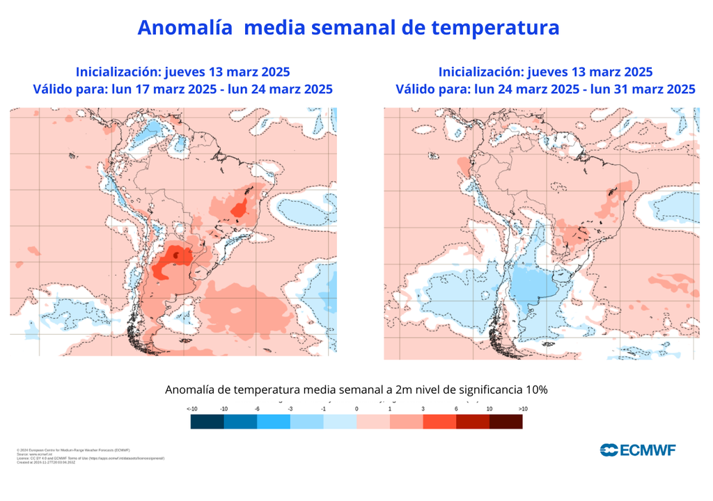 Anomalías de temperaturas Anomalías de temperaturas