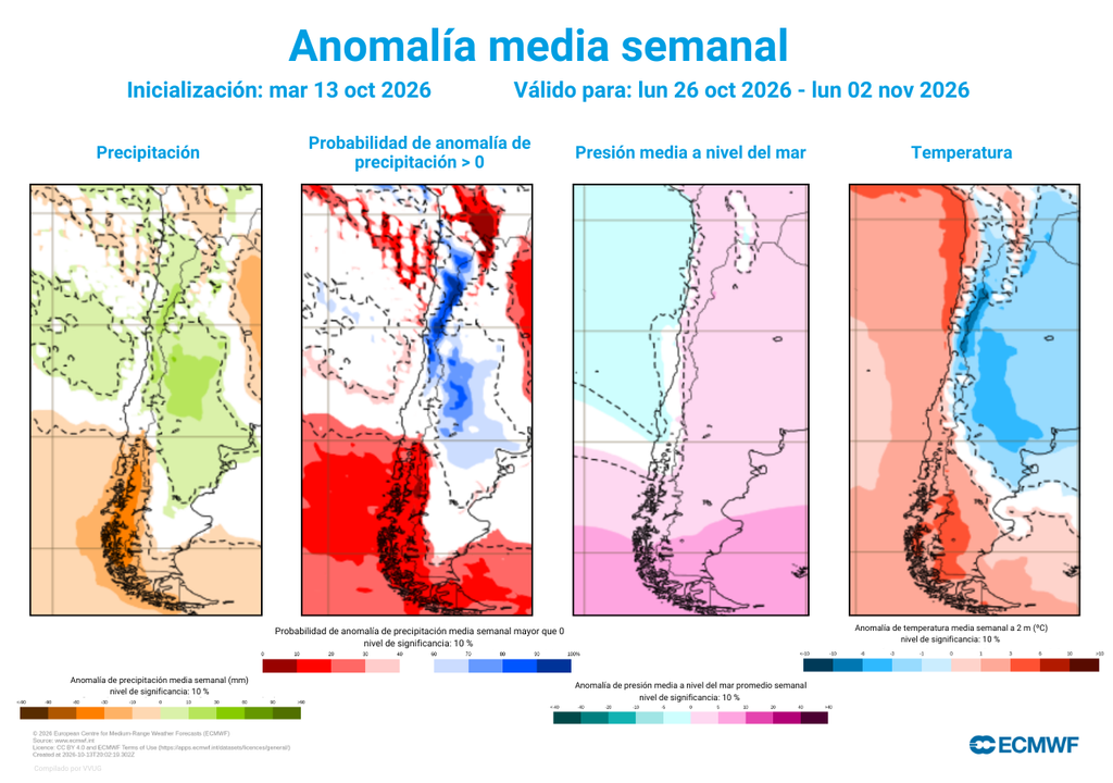 anomalías semanales La probabilidad de lluvias sobre el promedio se reduce en los últimos días de octubre aunque las altas presiones seguirán presentes sobre la zona austral.