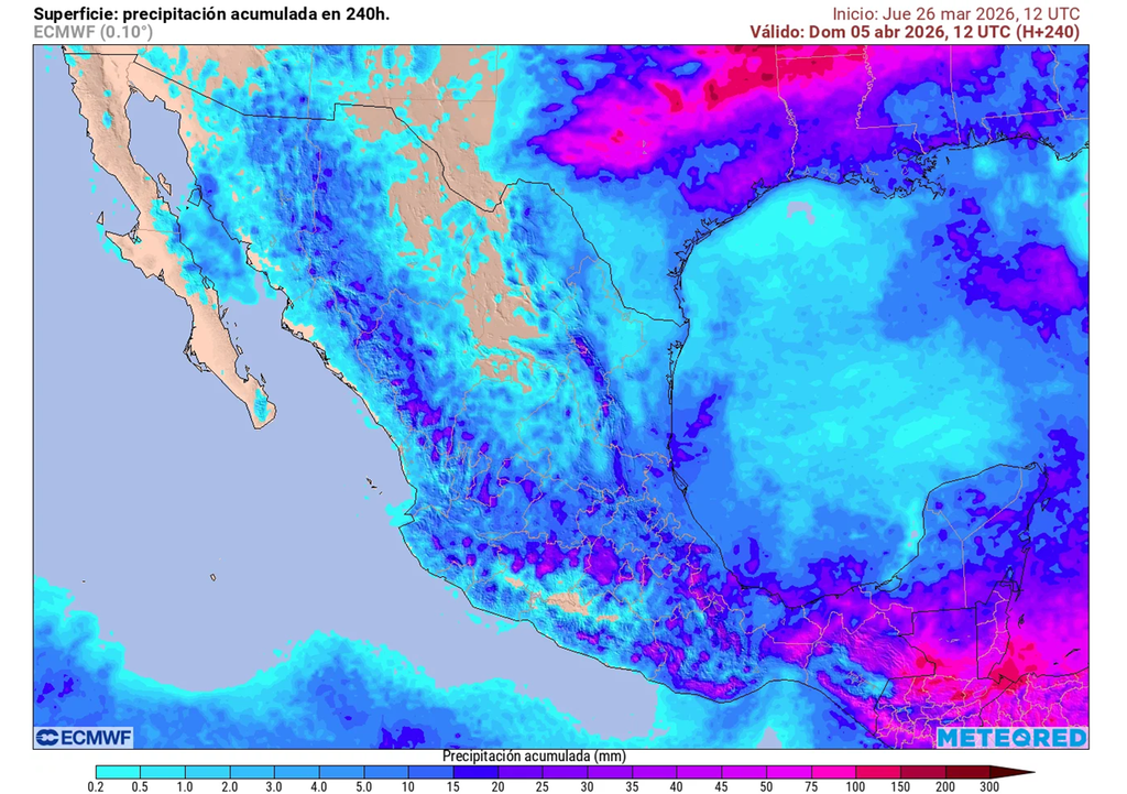 Pronóstico de precipitaciones en milímetros Lluvias y tormentas estarán presentes en la mayor parte de México durante Semana Santa; resalta Sierra Madre Occidental, franja central y sureste.