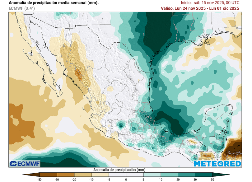 Anomalía semanal de precipitaciones en milímetros Anomalía semanal de precipitaciones en milímetros