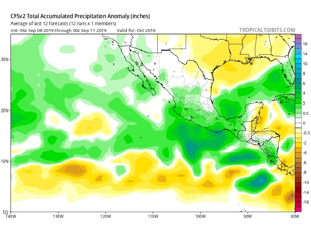 Modelo CFSv2 anomalía de precipitaciones