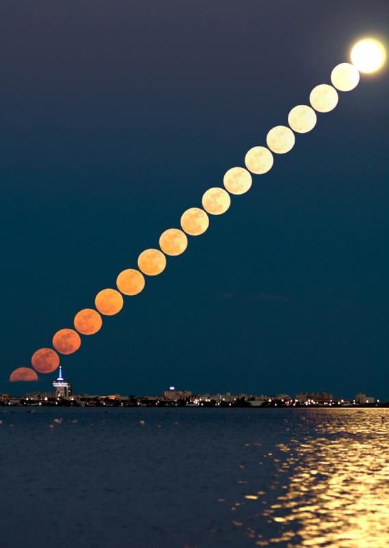 La Súper Luna Del 19 De Marzo “cuadrada” Y Algunas Más