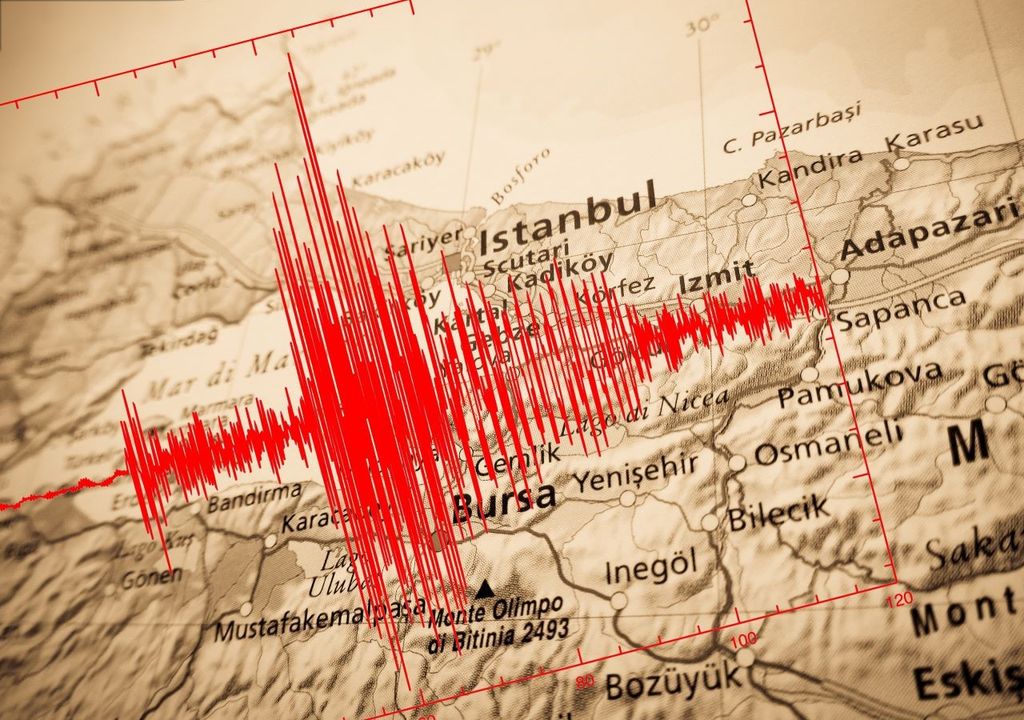 Erdbeben, Türkei