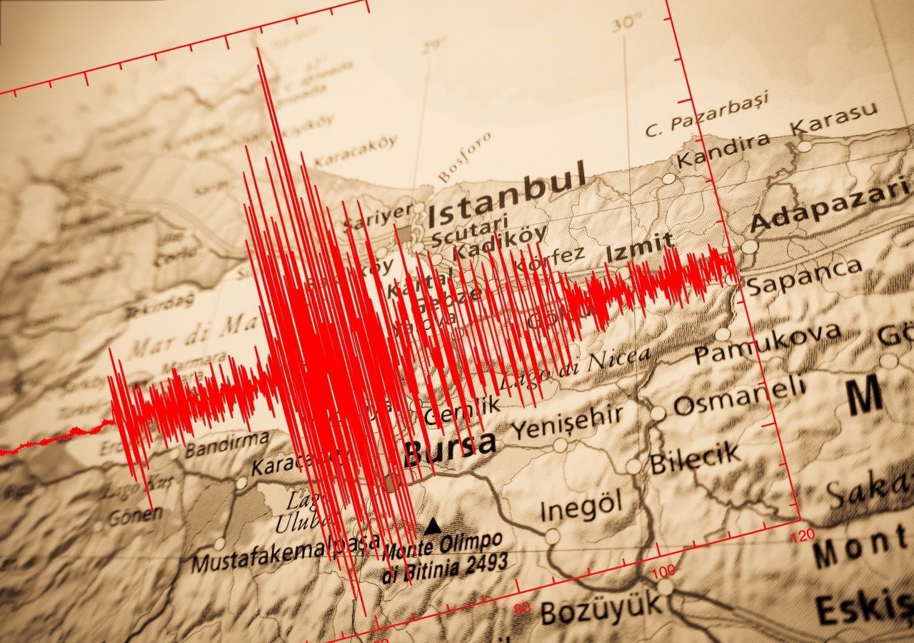 The Fearsome Anatolian Fault This is Why Turkey Has a Very High