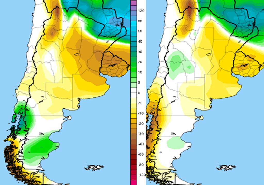 Pronóstico, Tendencia, Anomalía, Lluvia Pronóstico, Tendencia, Anomalía, Lluvia