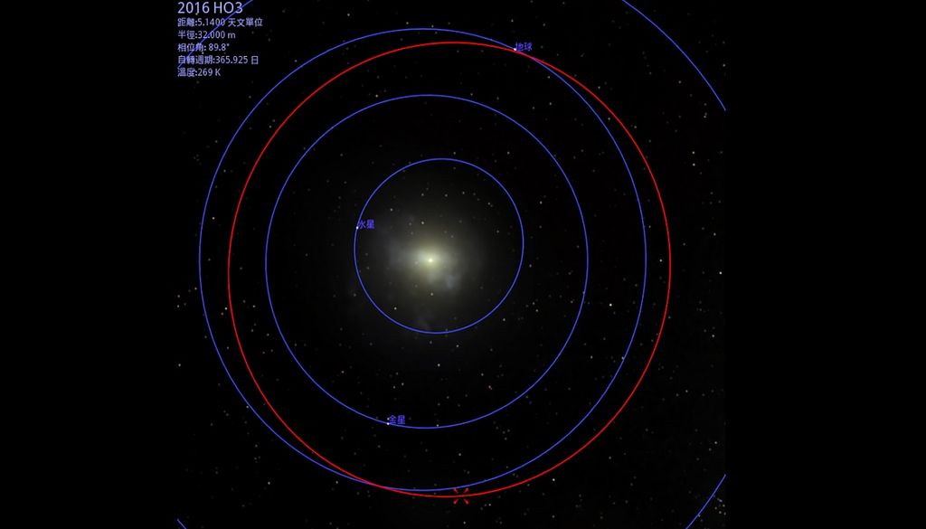 Kamoʻoalewa (2016 HO3) es un asteroide perteneciente al grupo de asteroides Apolo, descubierto el 27 de abril de 2016 por el equipo del Pan-STARRS desde el Observatorio de Haleakala, Hawái, Estados Unidos. Imagen: JPL/NASA