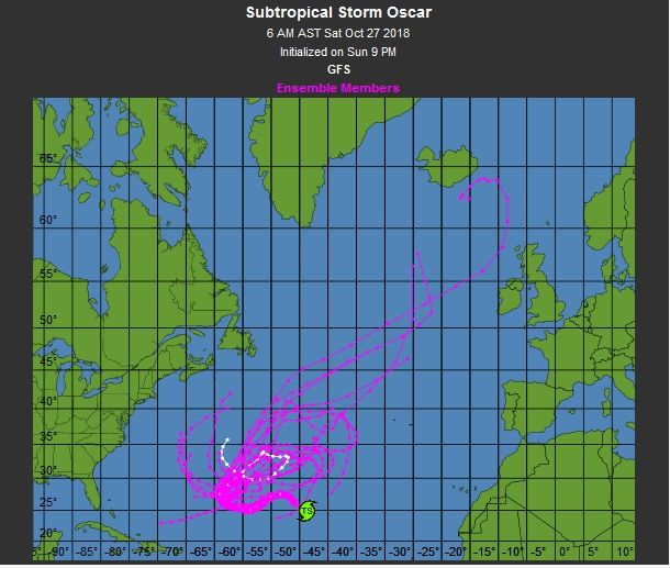 La Tormenta Subtropical Oscar Se Ha Formado En El Atlántico