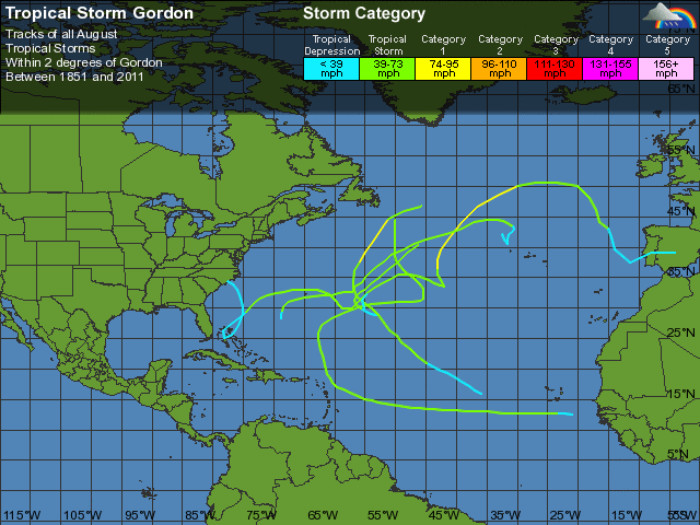 La Tormenta Tropical Gordon Y Su Viaje Hacia Las Zonas Marítimas Europeas (16 De Agosto De 2012) Trayectorias de otros ciclones tropicales que se desarrollaron en la misma zona para agosto de otros años. Fuente: Wunderground.com