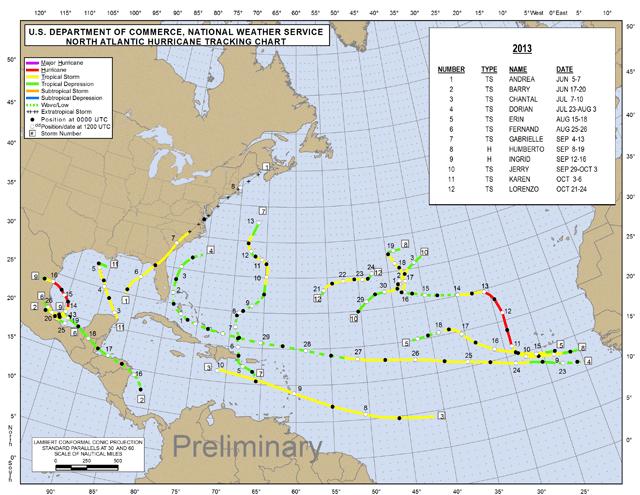 La Tranquila Estación De Huracanes De 2013 En El Atlántico En Un Vídeo Musical Fuente: NOAA NWS