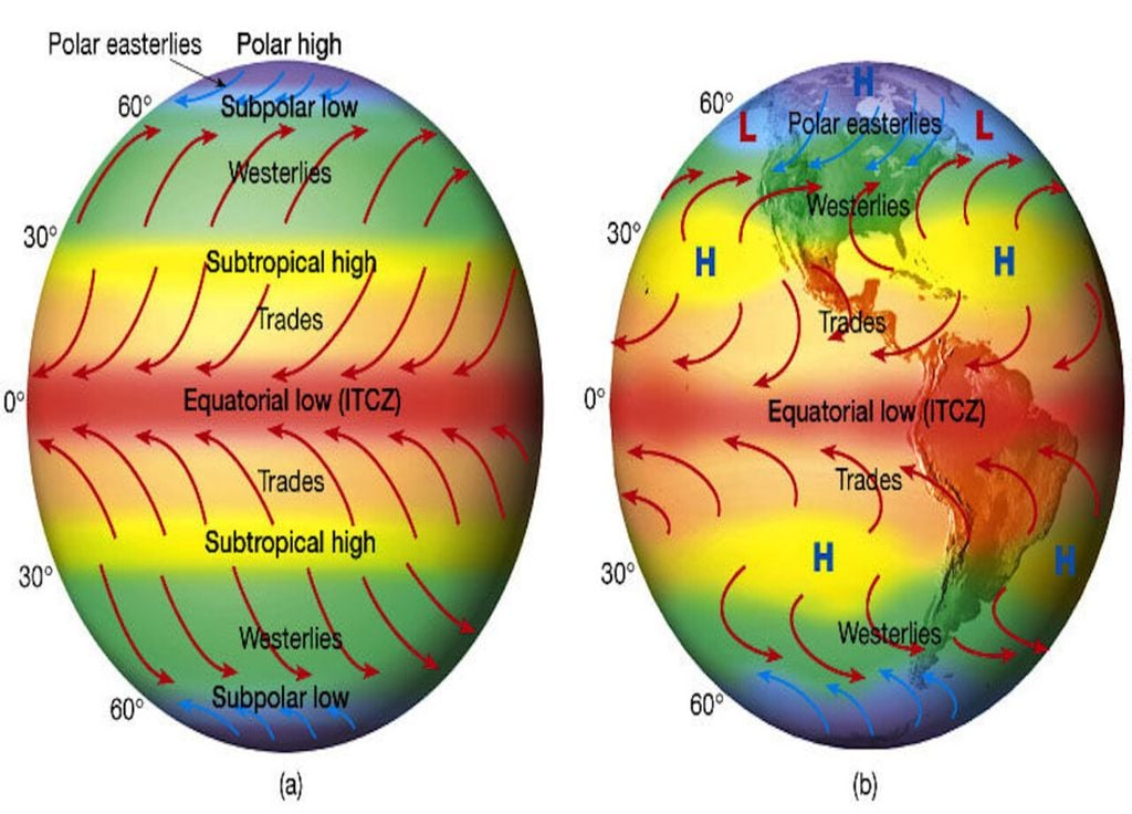 Zone de Convergence Intertropicale (ZCIT). @Britannica