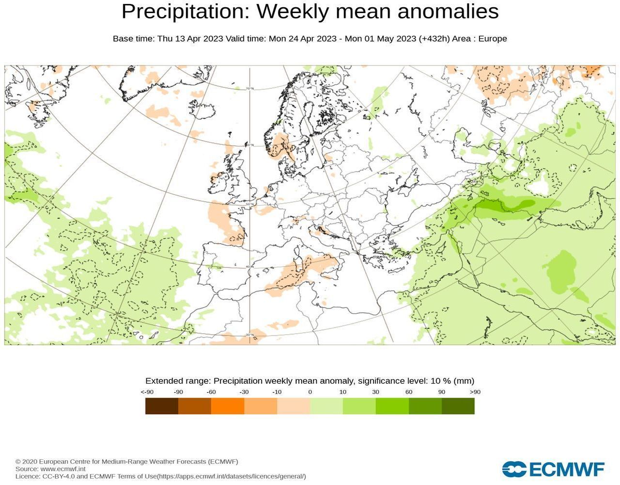 Las aguarrillas de abril. El refranero y la realidad meteorológica