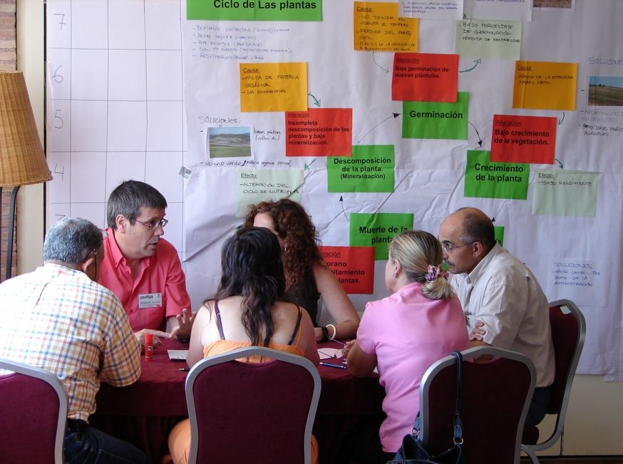Las Claves Del éxito En Los Procesos Participativos De Gestión Ambiental Un grupo de personas participa en un taller sobre participación. /Joris de Vente