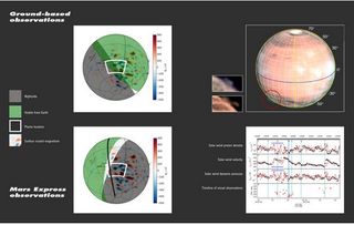 Las columnas de Martes ¿un fenómenos meteorológico?