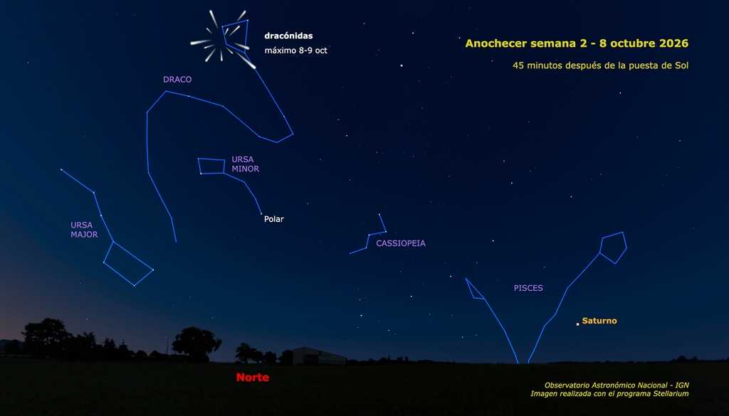 La noche del 8 al 9 será el máximo de las dracónidas. Es una lluvia débil, pero la ausencia de Luna facilitará su observación. Fuente: IGN.
