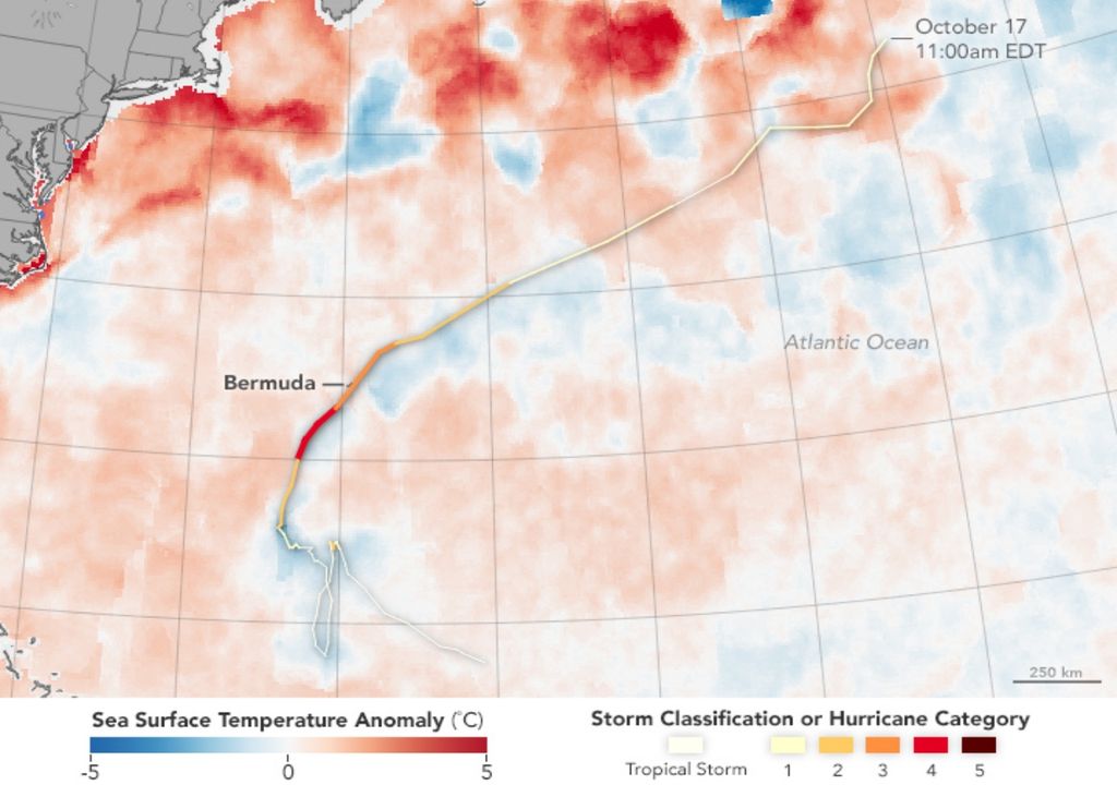 Huracan Nicolas 2016