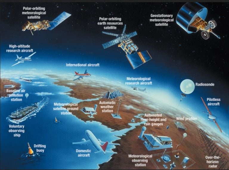 Es fundamental proteger las frecuencias de radio asignadas a los servicios meteorológicos e hidrológicos que apoyan las observaciones de la Tierra (radar, satélite, sistema de comunicaciones terrestres, etc.). Es fundamental proteger las frecuencias de radio asignadas a los servicios meteorológicos e hidrológicos que apoyan las observaciones de la Tierra (radar, satélite, sistema de comunicaciones terrestres, etc.).