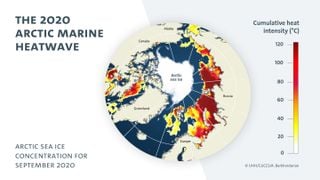 Las frecuentes olas de calor marinas en el Océano Ártico serán la norma en el futuro