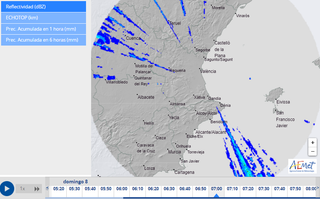 Las interferencias de radiofrecuencia en Meteorología y en Predicción