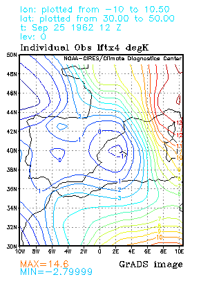 Las inundaciones de Cataluña del 25 de septiembre de 1962. Parte II