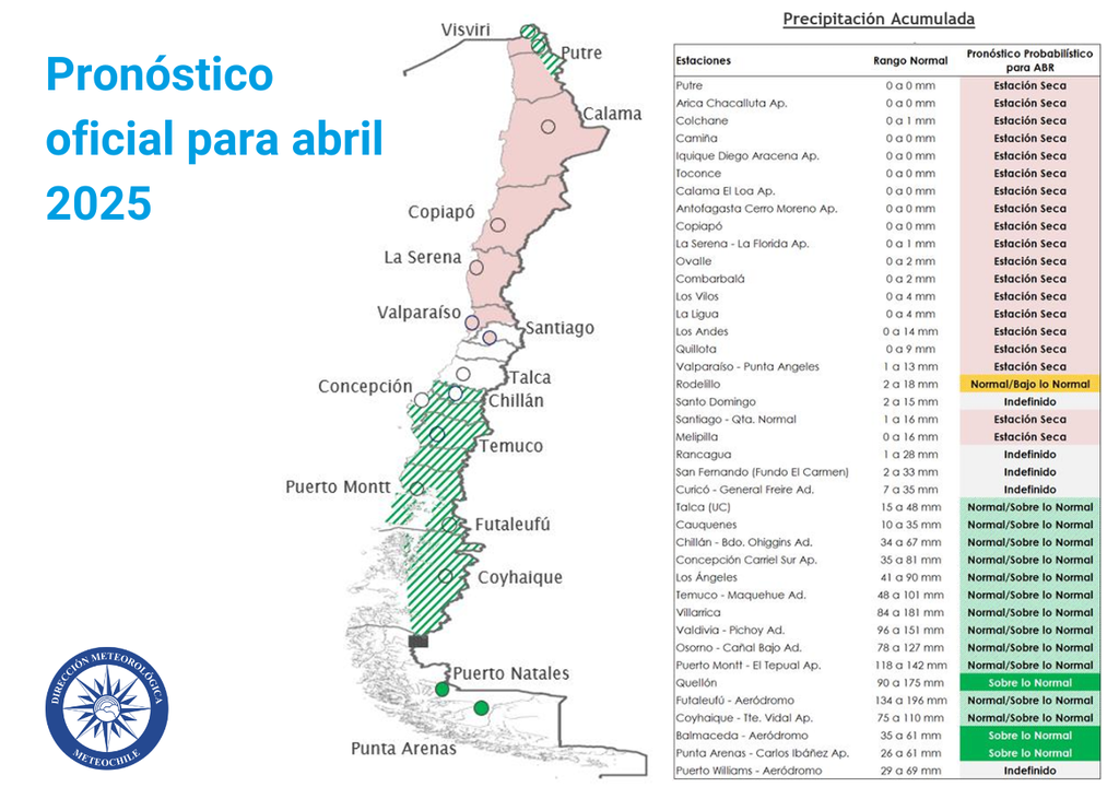 Varias regiones del país tendrían lluvias normales a sobre lo normal. Santiago podría quedar fuera de esta buena racha.