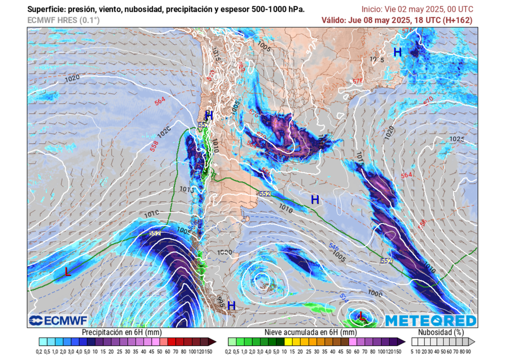 modelo con pronóstico de precipitación