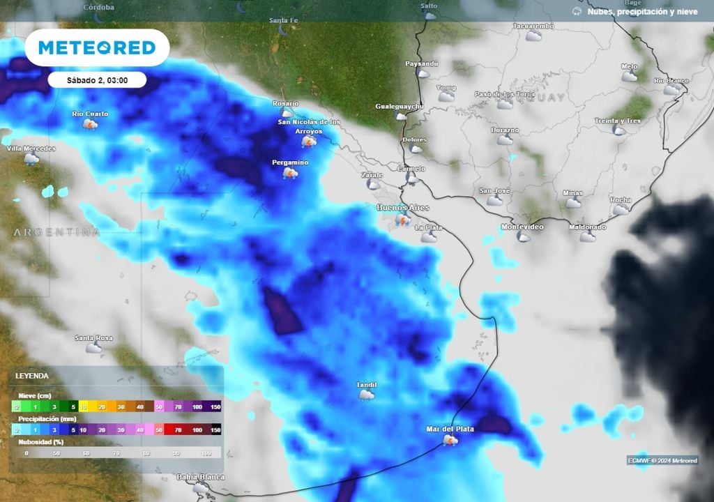 Tiempo pronóstico Buenos Aires