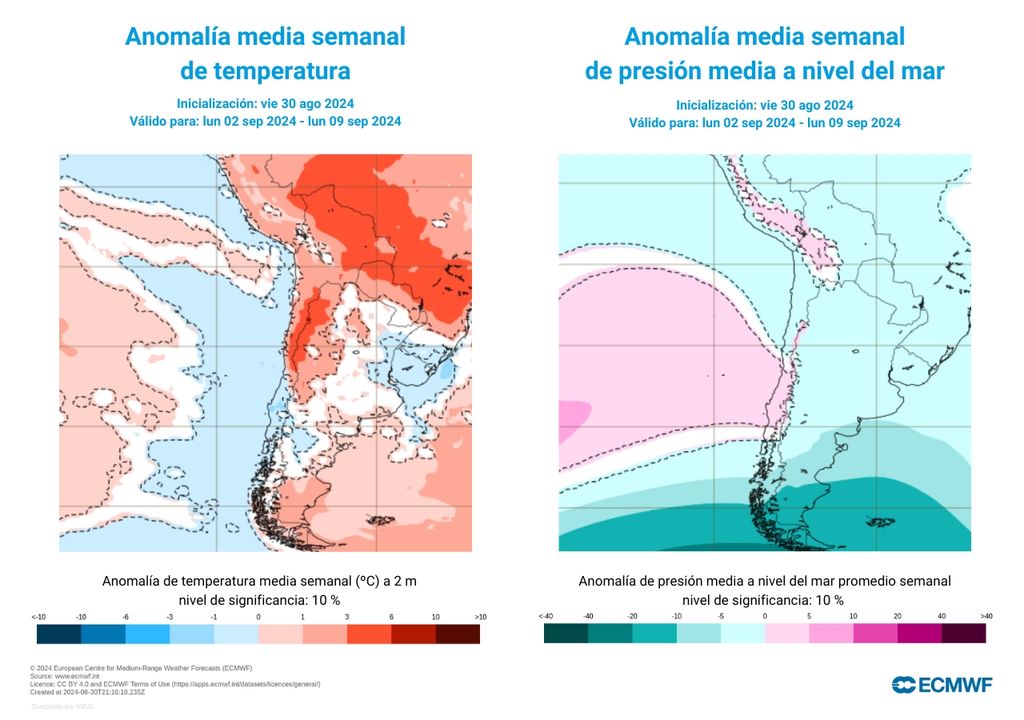 anomalías de presión y temperatura