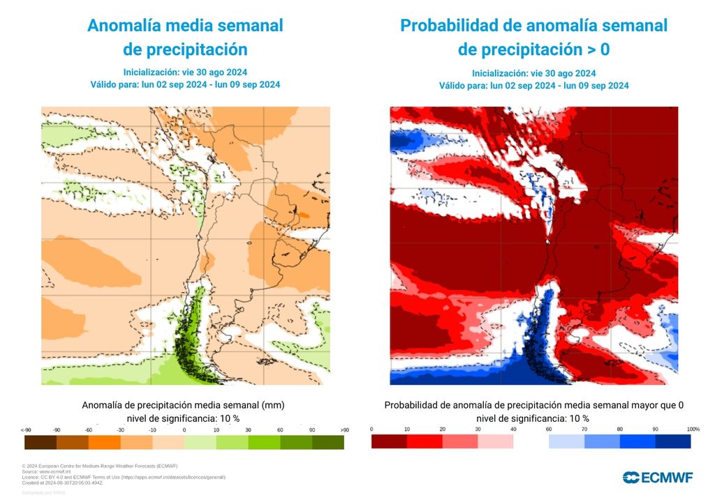 anomalías precipitación y probabilidad de precipitación