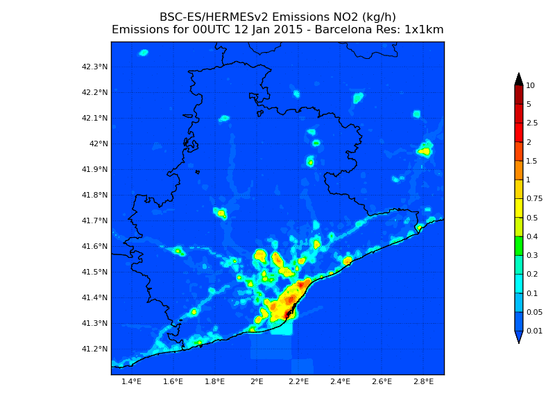 Las predicciones de NO2 para Madrid y Barcelona
