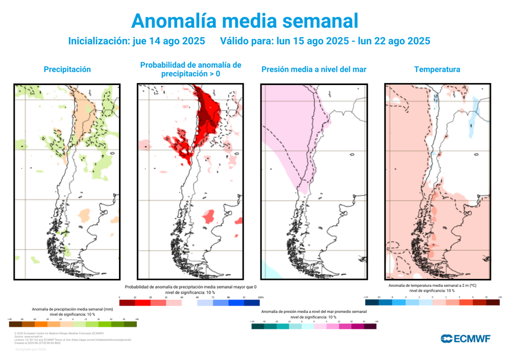 anomalías semanales del ECMWF