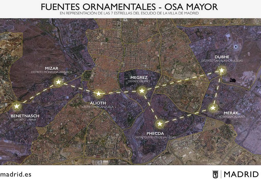 Plano de las siete nuevas fuentes de Madrid