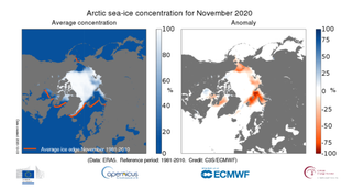 Las temperaturas en noviembre de 2020 llegaron a valores históricos