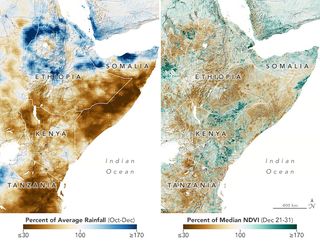 Las temporadas con ausencias de lluvias y hambruna en África oriental
