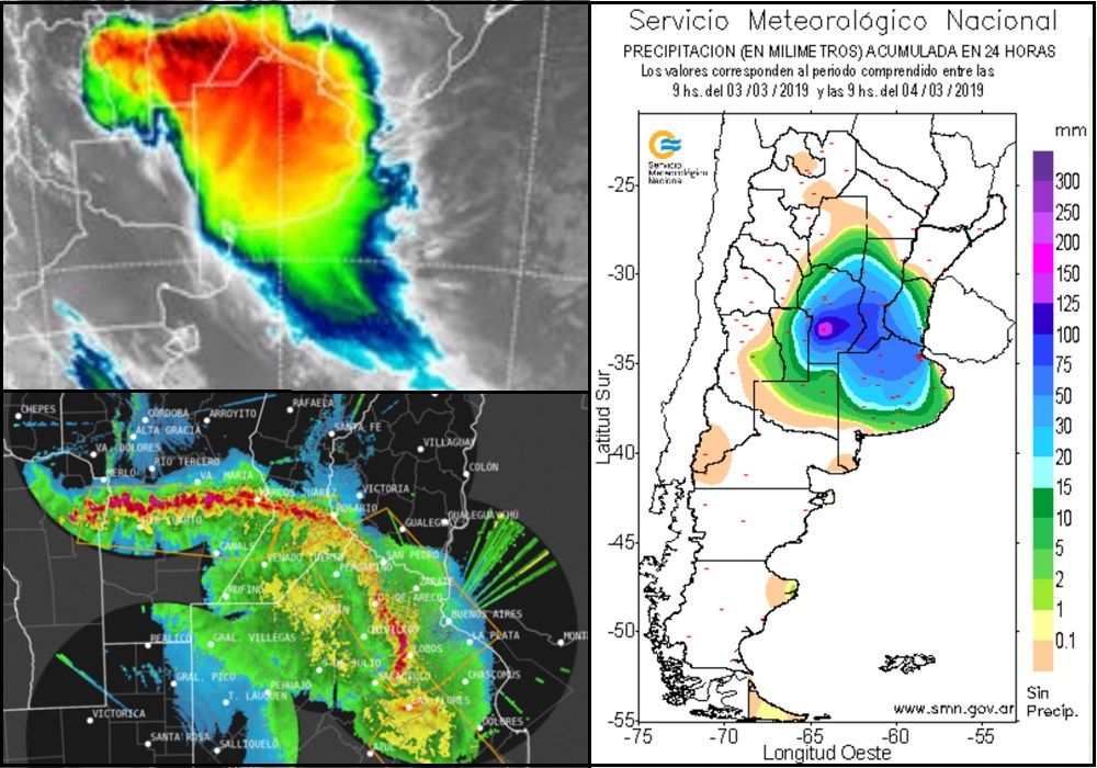 Tormentas Severas Carnaval