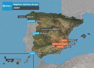 Las tormentas no cesan