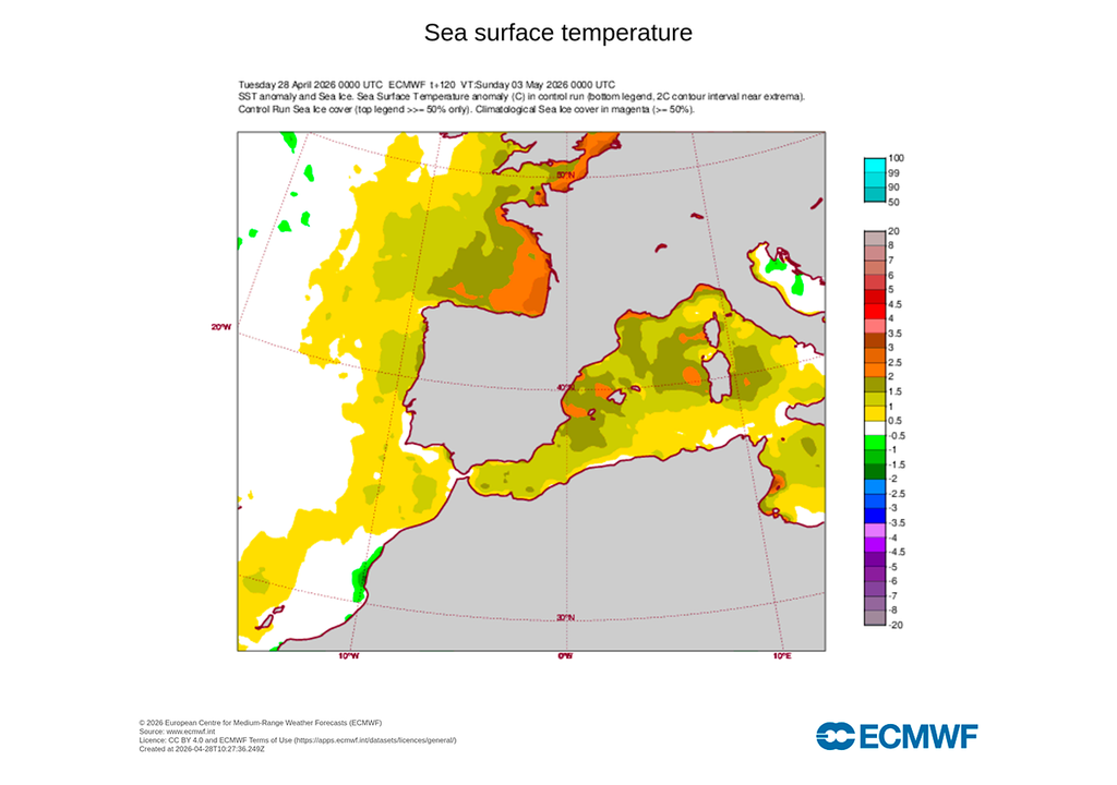 Las aguas que rodean nuestra geografía están anormalmente cálidas para la época. Previsión para el domingo por el modelo europeo.