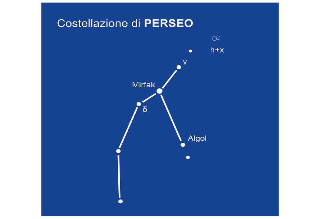 Perseo