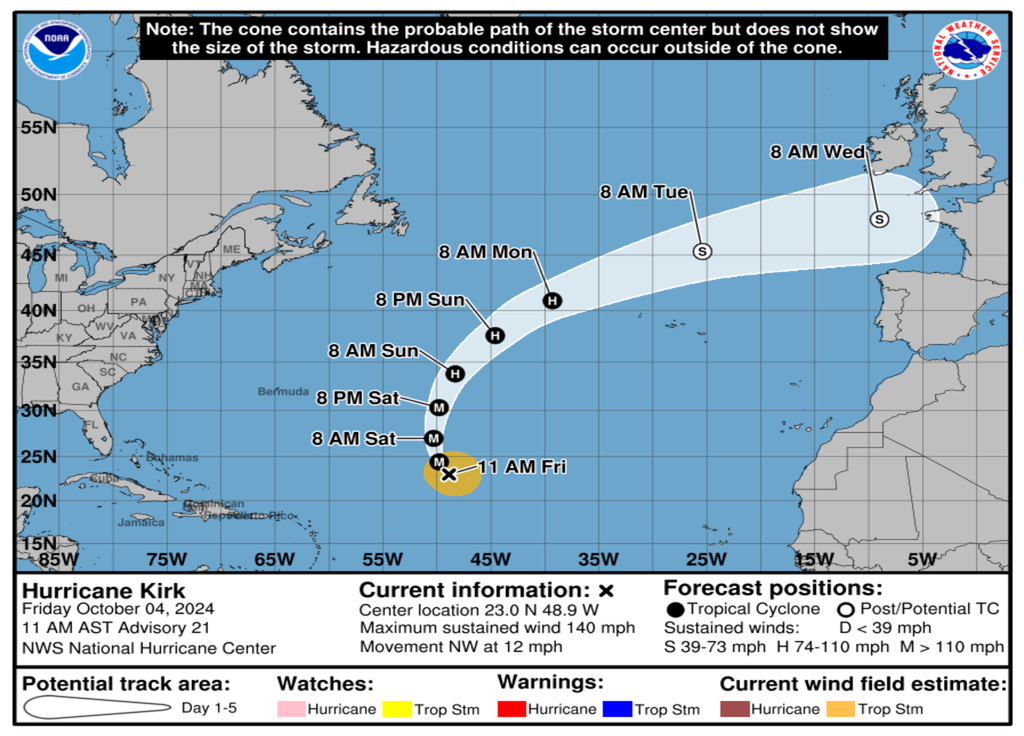 Kirk devrait rester au stade d'ouragan au-dessus de la latitude 40°C nord. Carte de prévision via https://www.nhc.noaa.gov/.
