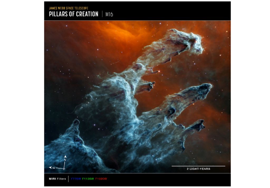 Pillars of creation