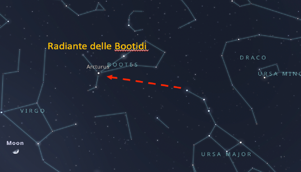 Boote Il radiante delle Bootidi si trova vicino alla stella Arturo, facilmente individuabili lungo la direzione del timone del Grande Carro. Credit: Stellarium web (https://stellarium-web.org)