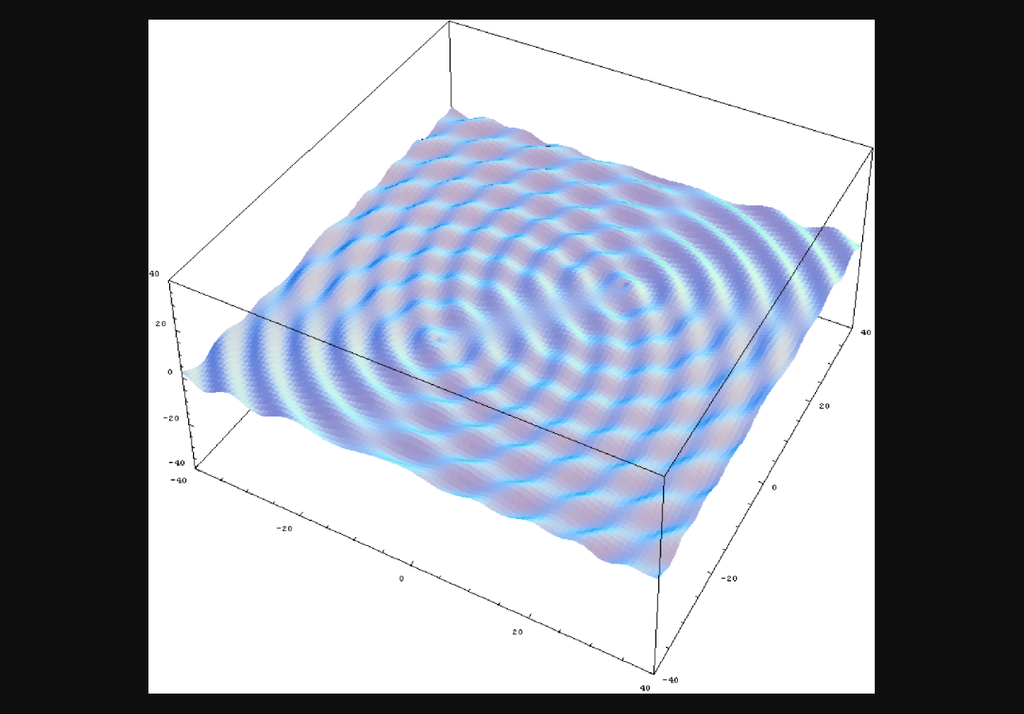 Figura di interferenza Un esempio della figura di interferenza che si forma quando i due fasci laser vengono ricombinati dopo aver percorso bracci le cui lunghezze sono state modificate differenzialmente dall'onda gravitazionale.