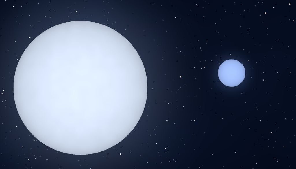 sirio Rappresentazione del sistema binario di Sirio, costituito dalla brillante Sirio A e dalla sua compagna Sirio B, una nana bianca con dimensioni confrontabili con quelle terrestri. Credit: NASA, ESA, G. Bacon (STScI).