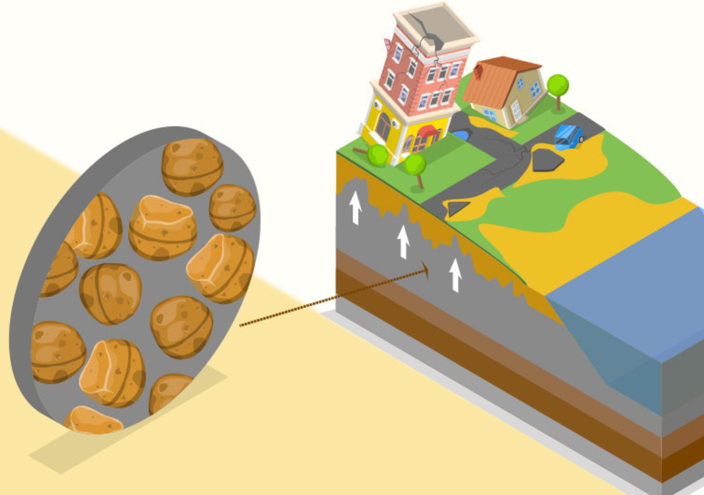 Ejemplificación de licuefacción. Imagen tomada de Gaceta UNAM.