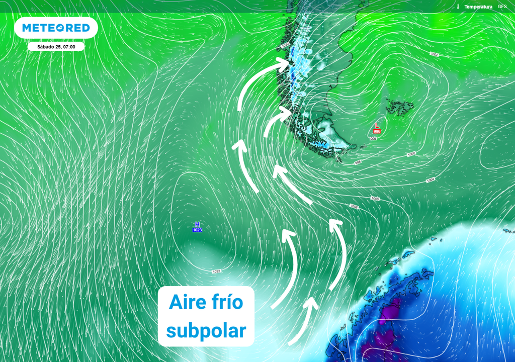 temperaturas, viento y presión previstas temperaturas, viento y presión previstas