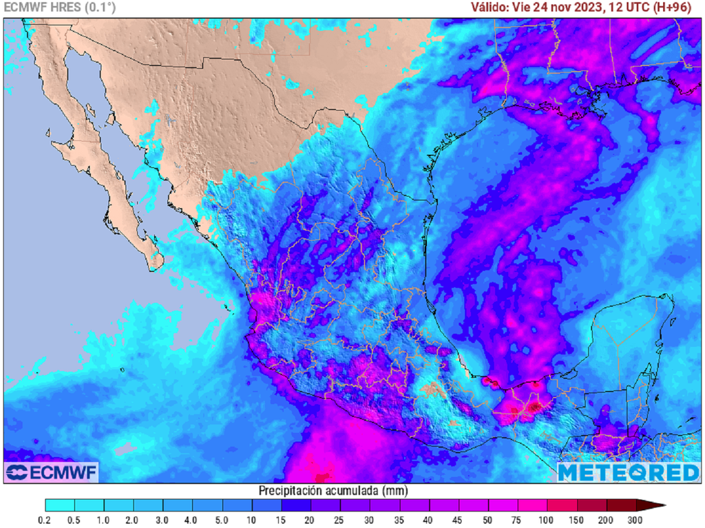 Acumulado de lluvias Acumulado de lluvias