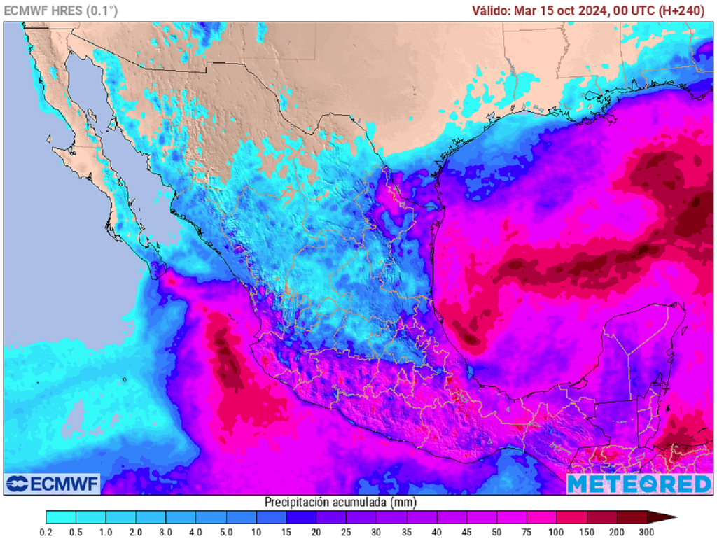 Pronóstico de lluvias acumuladas en milímetros Pronóstico de lluvias acumuladas en milímetros